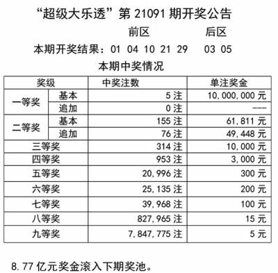 天天彩资料正版免费大全_效率资料含义落实_精简版84.21.98.69