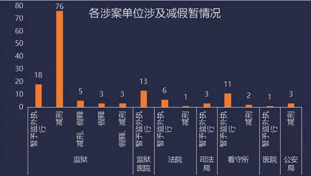 2024澳门六今晚开奖出来_数据资料解剖落实_尊贵版163.240.95.132