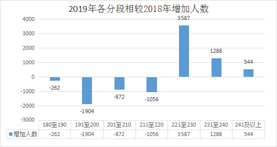 澳门4949最快开奖结果_数据资料含义落实_精简版174.169.9.174