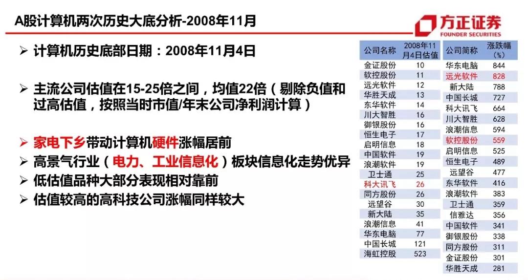 一码一肖100%中用户评价_全面解答可信落实_战略版76.129.153.249