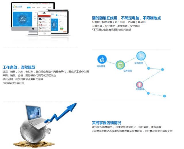 管家婆一肖一码取准确比必_全面解答关注落实_iPad212.72.235.170