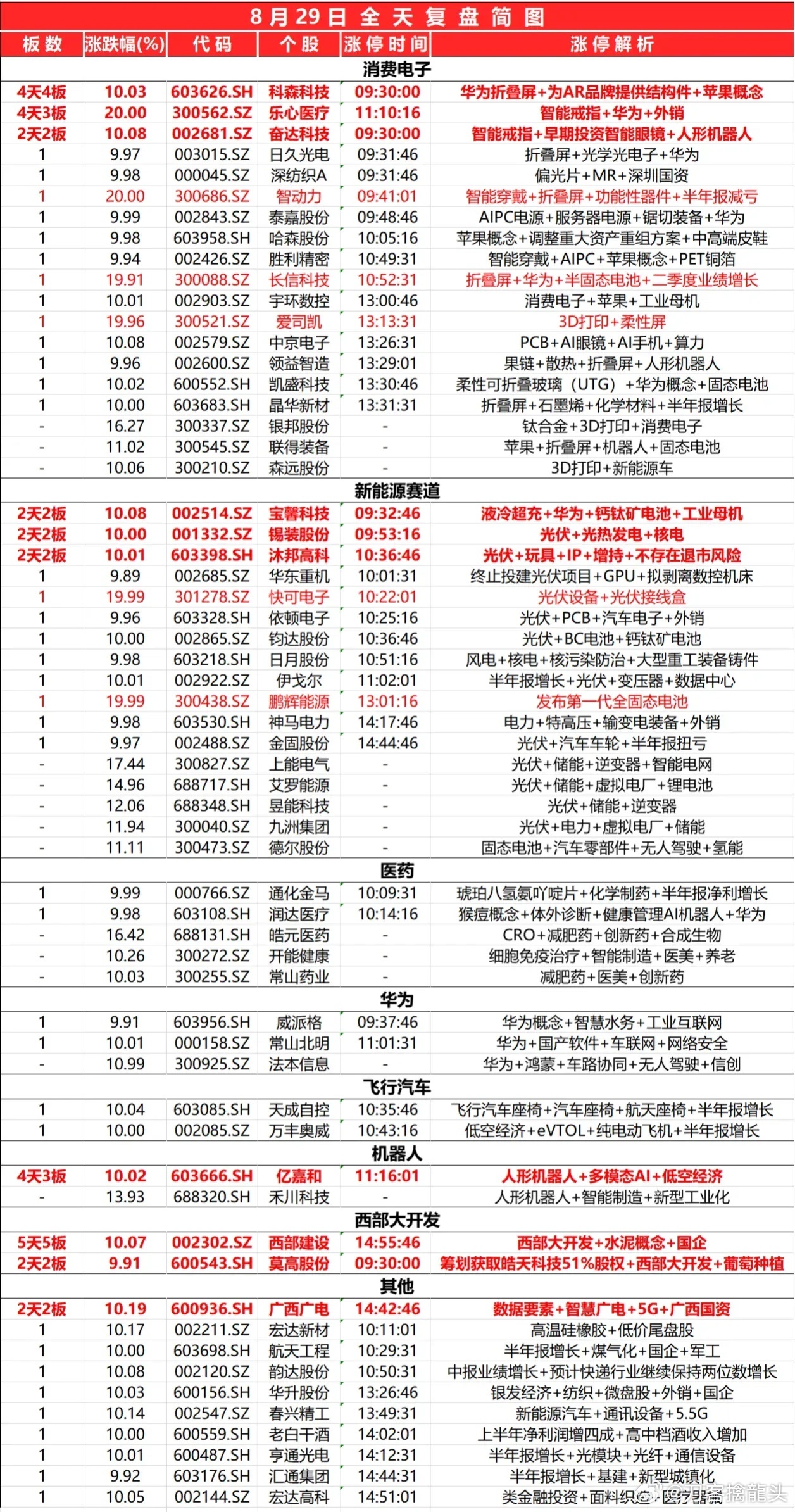 2024年香港内部资料最准_效率资料解释落实_V51.109.63.226