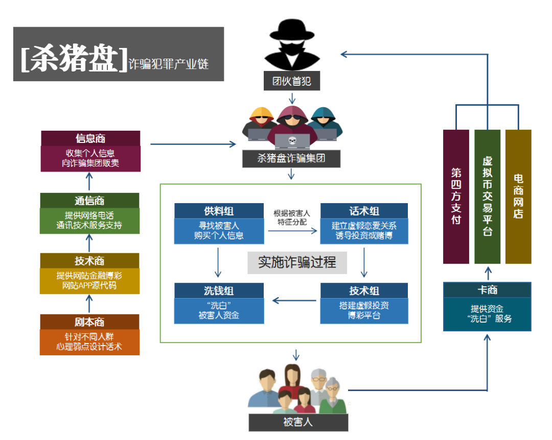 最准一肖一码100%最准软件介绍_最新答案动态解析_vip250.211.61.68