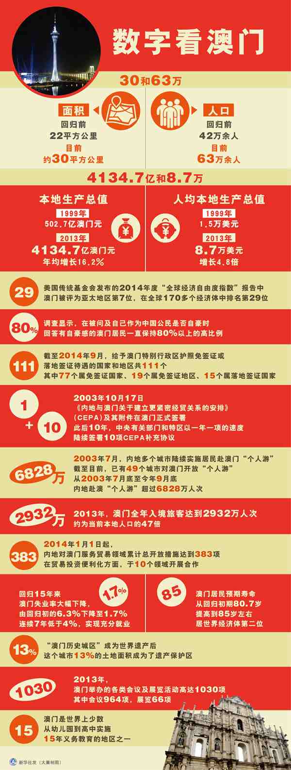 新奥门资料大全正版资料2023年最新版下载_动态词语核心解析120.21.131.189