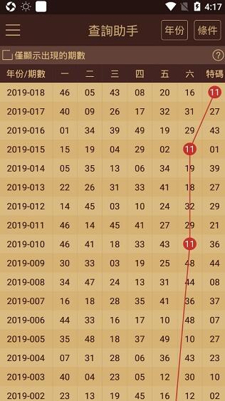 澳门天天开彩好正版挂牌2024_效率资料解剖落实_尊贵版224.102.100.68