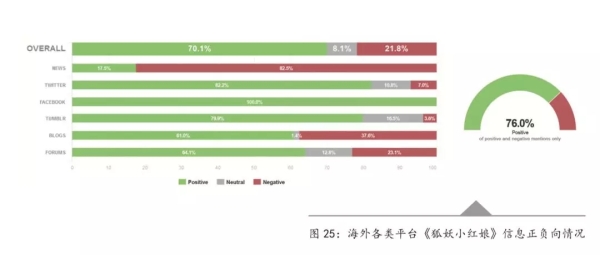 7777788888开奖结果_最佳精选可信落实_战略版186.201.155.71