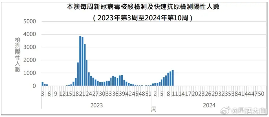 澳门三中三码精准100%_数据资料核心落实_BT65.234.99.167