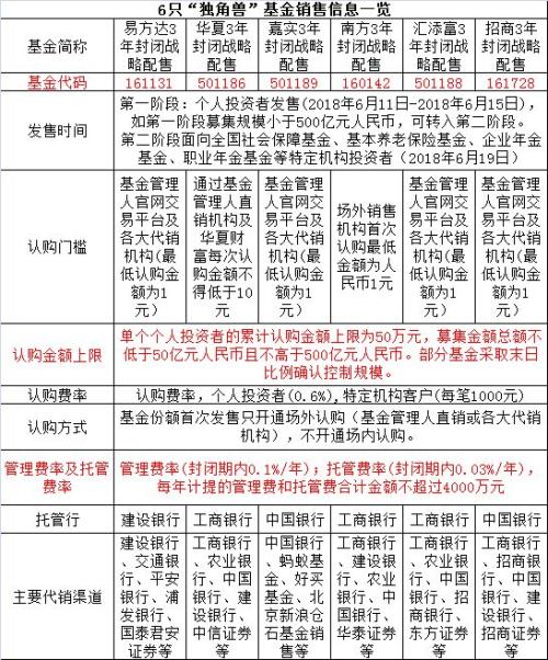 资料大全正版资料2023_最新热门可信落实_战略版134.232.227.49