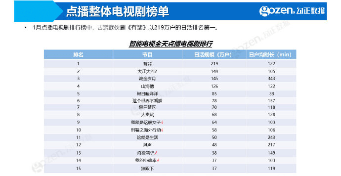 新澳天天开奖资料大全最新54期_数据资料关注落实_iPad119.193.142.136