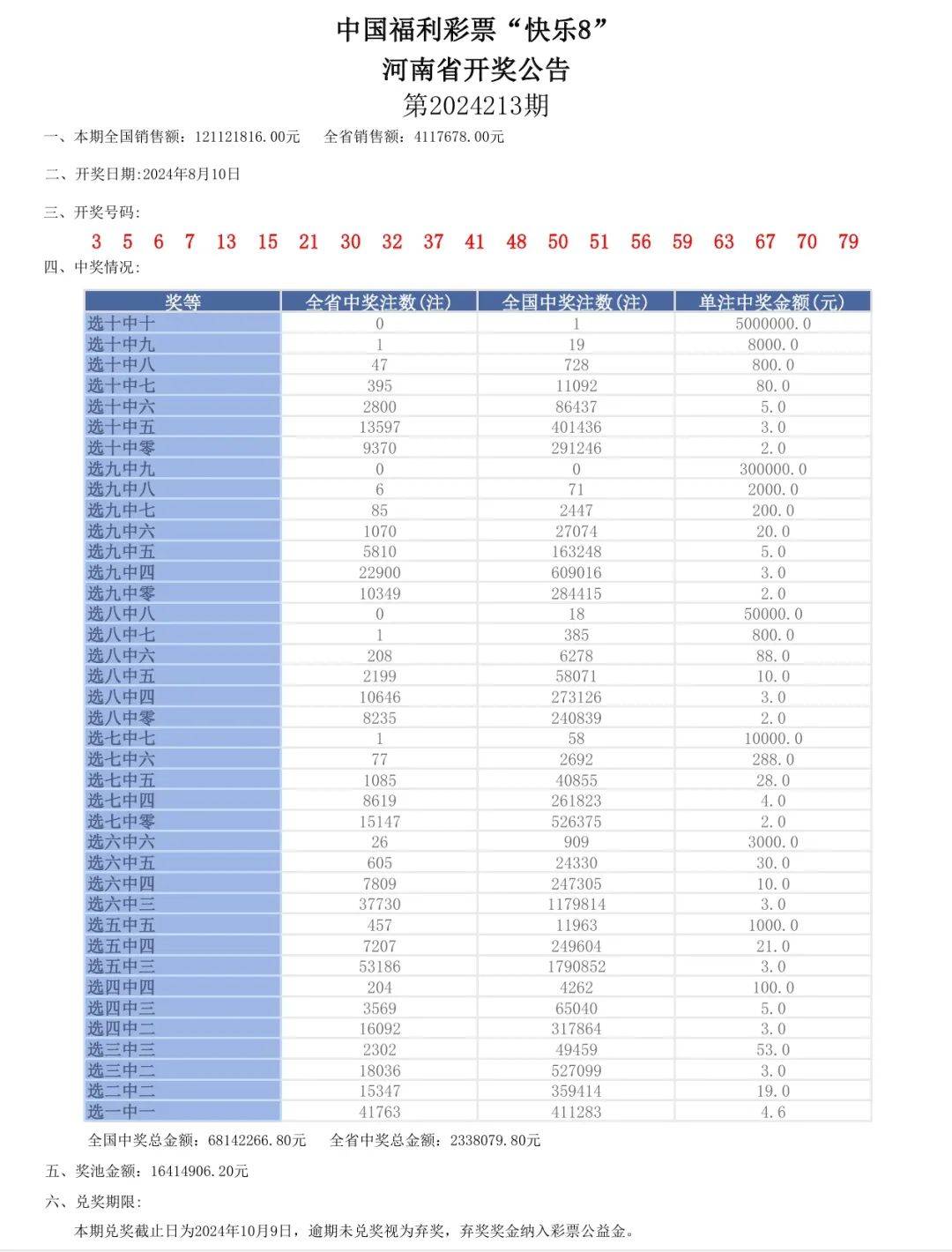 澳门六开奖号码2024年开奖记录_动态词语灵活解析_至尊版202.123.24.53