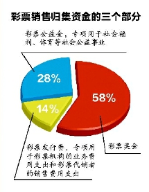 游乐园 第141页