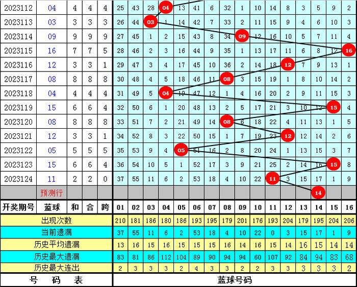 新奥彩资料免费提供_最新答案解释定义_iso36.46.155.19