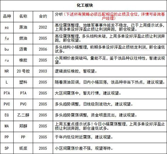 7777788888王中王中恃_最新正品解析实施_精英版14.141.146.105