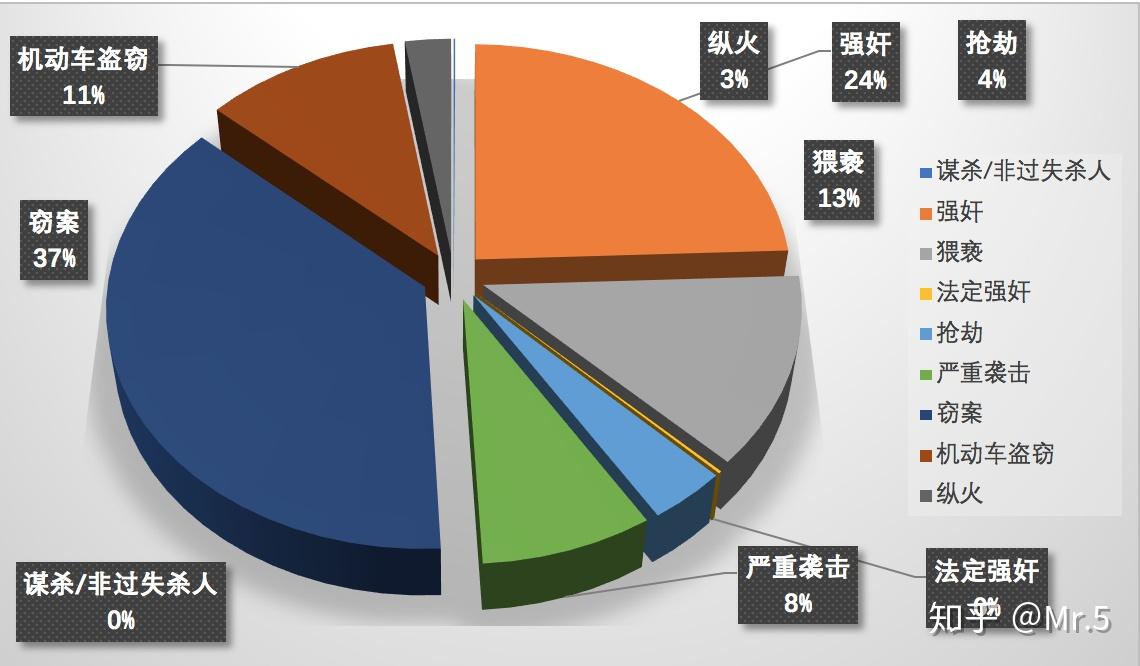 新澳门内部资料精准大全82_数据资料核心解析233.155.136.212