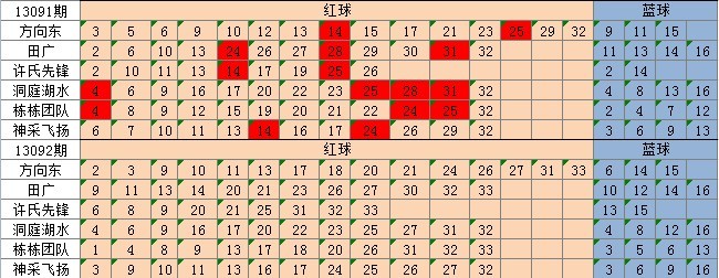 新澳天天彩正版免费资料观看_时代资料解释落实_V49.23.27.165