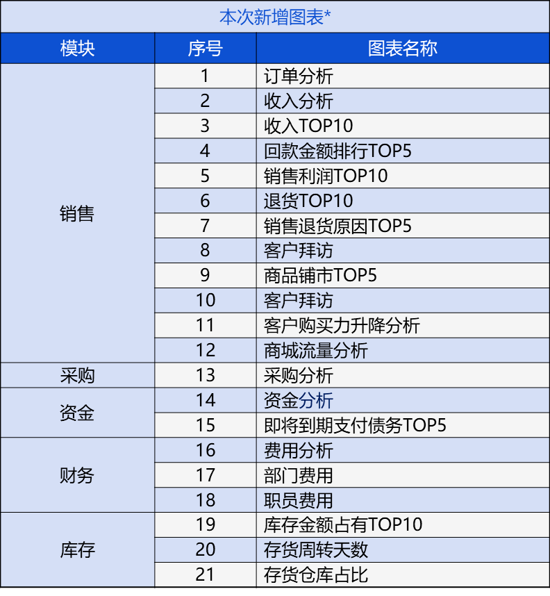 管家婆一肖一码澳门_决策资料解剖落实_尊贵版8.208.27.98