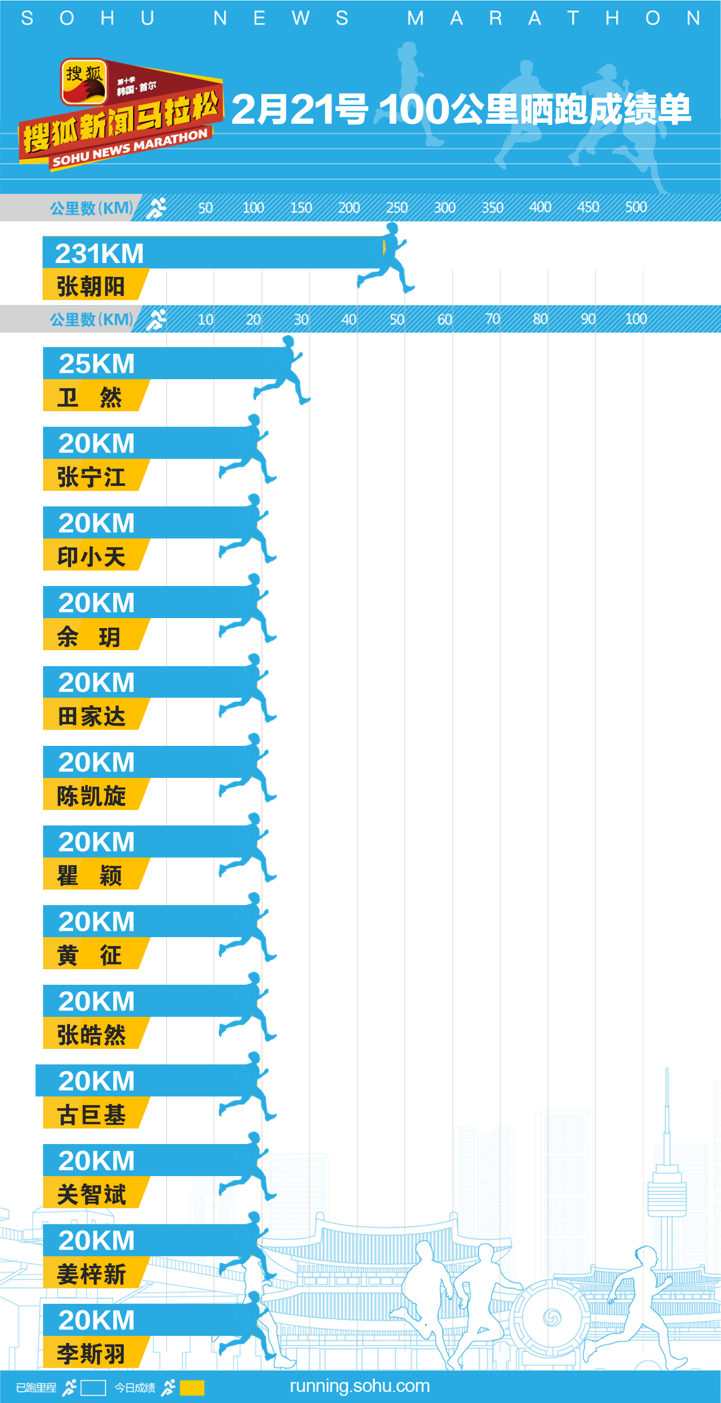 7777788888新版跑狗_决策资料核心关注_升级版155.5.119.52