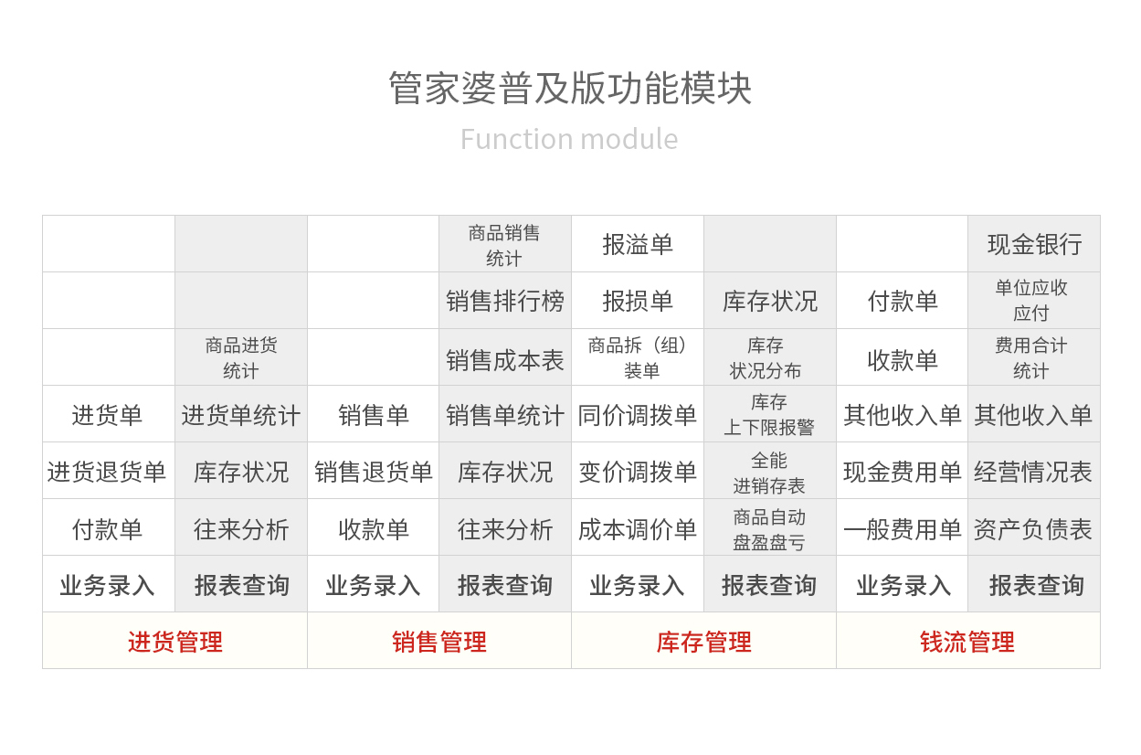 管家婆的资料一肖中特5期172_效率资料含义落实_精简版85.198.59.75