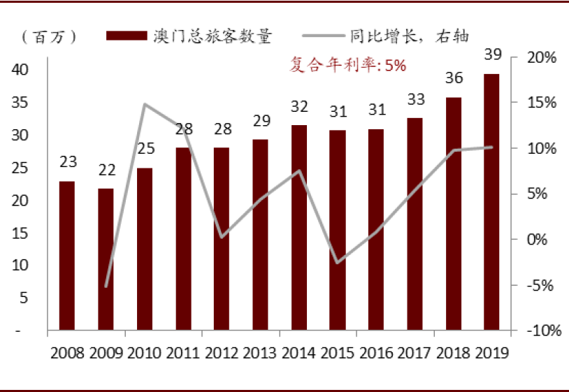 澳门最精准龙门客栈一肖中特_决策资料核心解析59.58.156.111