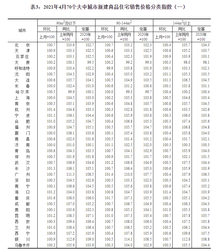 2024正版资料大全