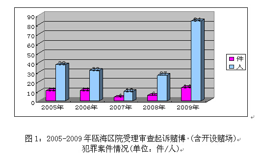 澳门一码一肖一待一中广东_时代资料理解落实_bbs42.74.132.23