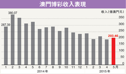 2024新澳门今晚开奖号码和香港_最佳精选含义落实_精简版252.127.43.49