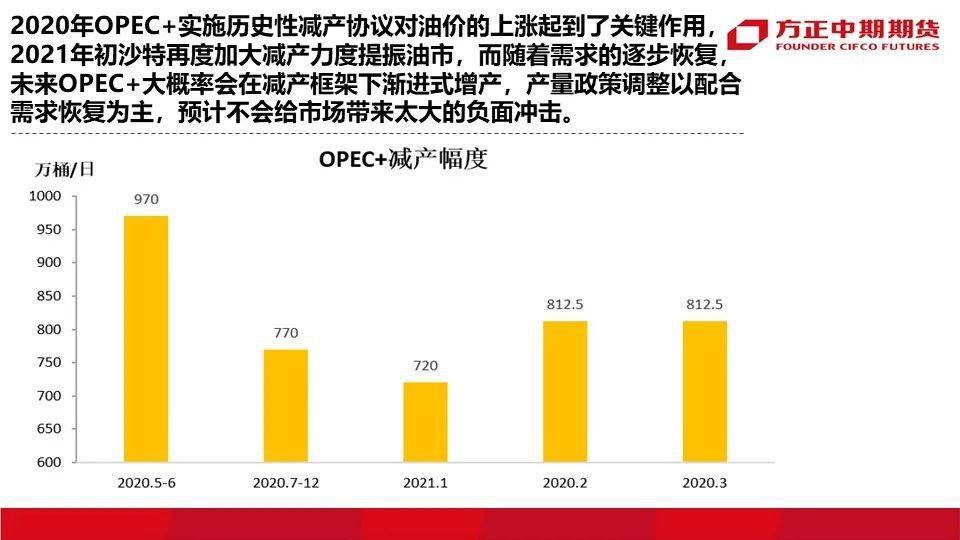 澳门数据资料