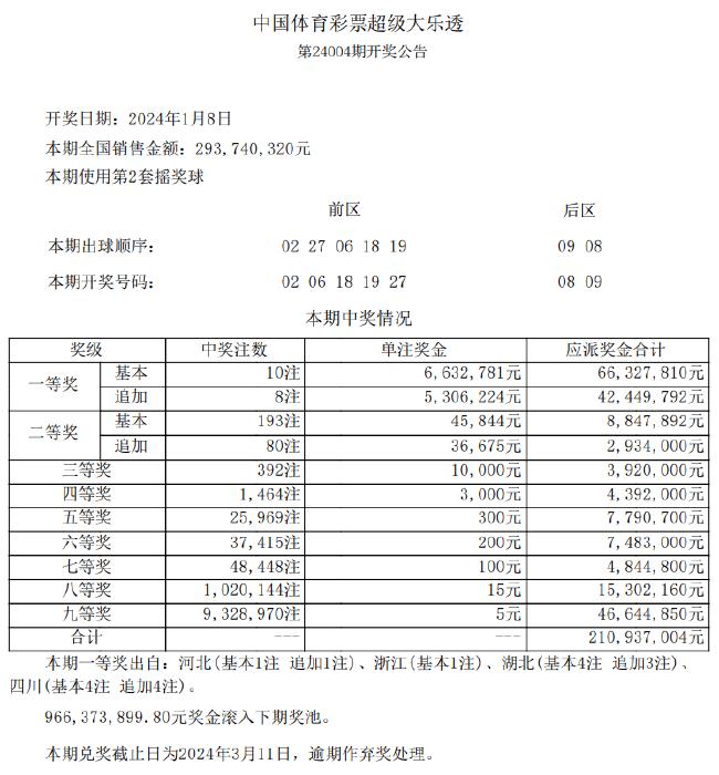 新澳好彩资料