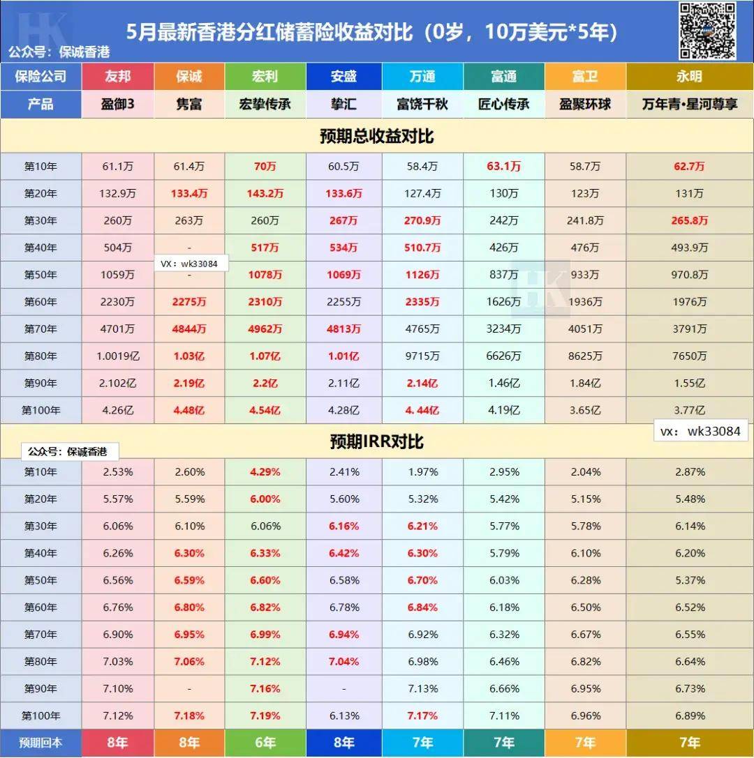 WW777766香港开奖结果霸气包_决策资料含义落实_精简版117.30.222.43