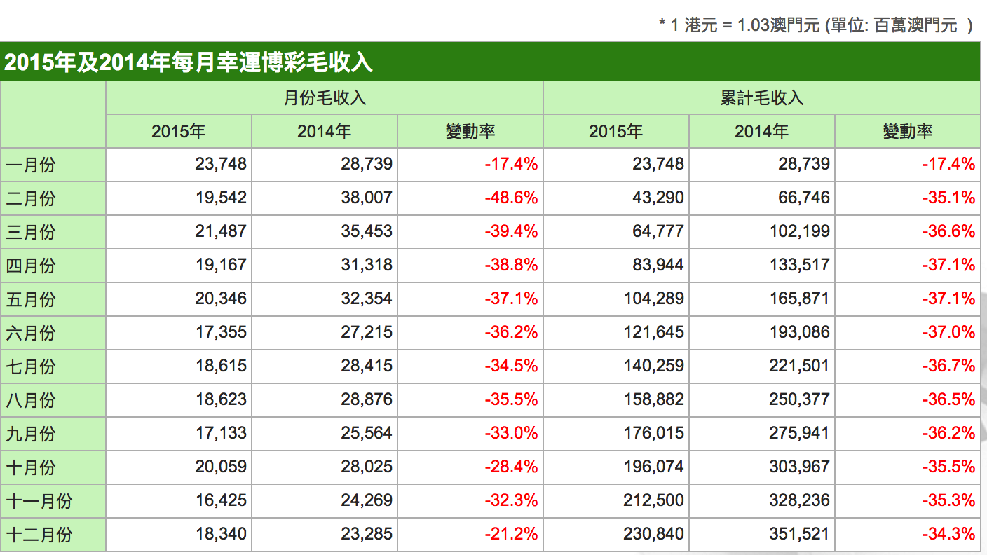 违法犯罪问题 第20页