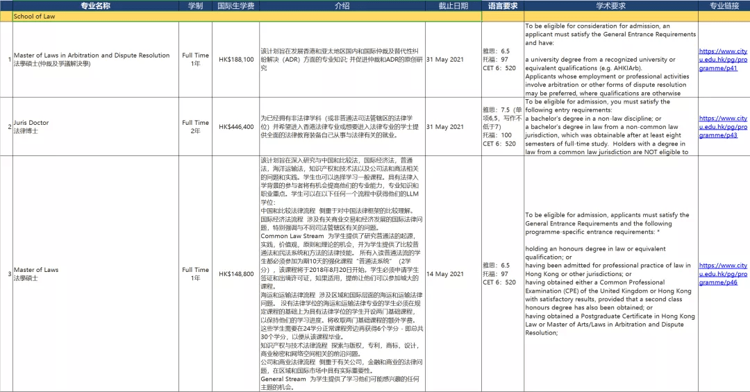 2024年香港免费资料推荐_最新核心解析实施_精英版75.244.177.37