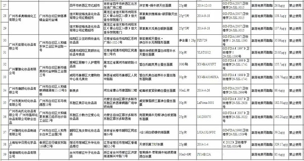 新奥天天免费资料单双中特_最新热门核心关注_升级版85.102.166.126