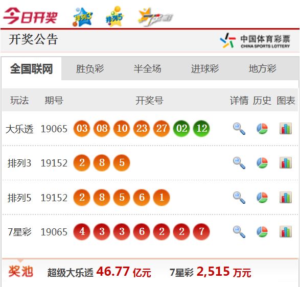 新澳天天彩免费资料大全查询_最新正品解答落实_iPhone86.55.207.92