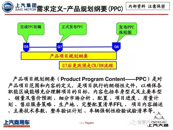 效率资料解析实施