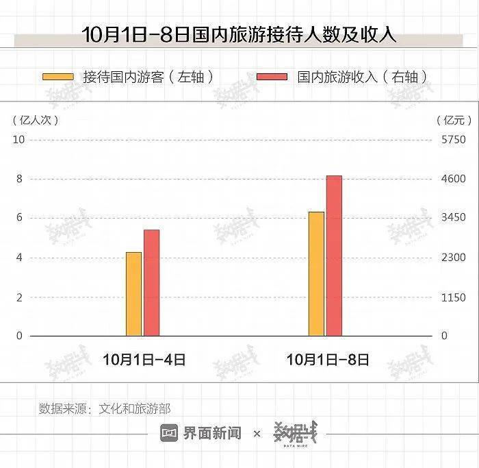 2024年新澳门开奖结果查询_数据资料动态解析_vip14.116.91.38