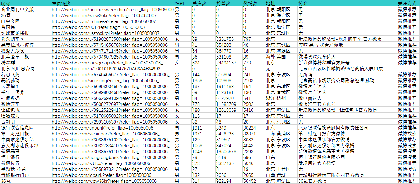 24免费资料大全天下_数据资料关注落实_iPad165.247.18.229