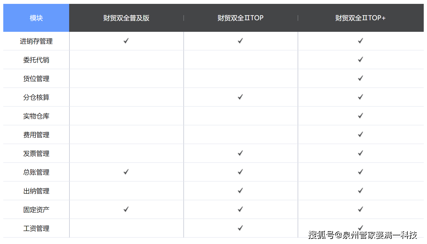 管家婆一肖一码100中_效率资料解答落实_iPhone188.156.173.122