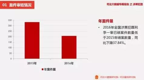 天天彩资料正版免费大全_数据资料可信落实_战略版165.252.243.227