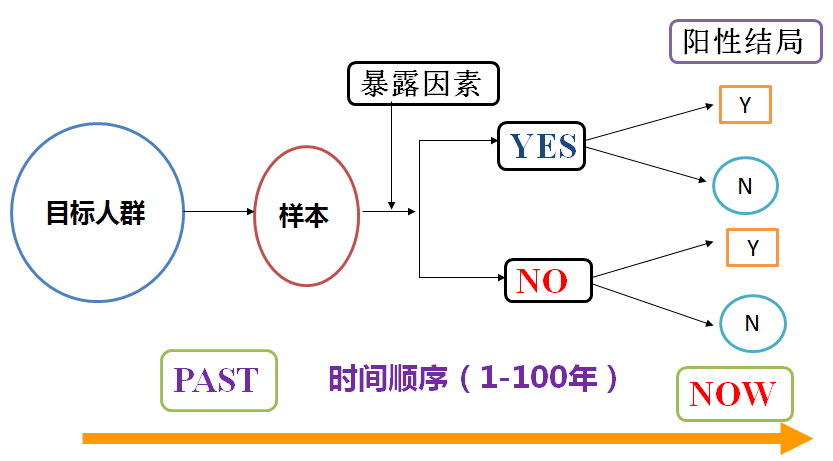 2024正版资料