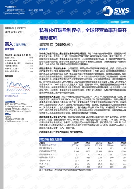 2024年资料免费大全_效率资料核心关注_升级版195.26.106.53