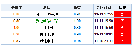 澳门开彩开奖结果历史_决策资料解释定义_iso1.12.214.8