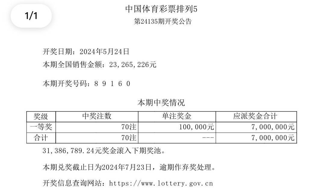 澳门一码一码100准确开奖结果_最新正品解释定义_iso105.55.168.61