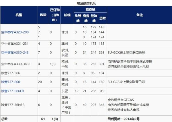 2024新澳历史开奖记录香港开_决策资料解剖落实_尊贵版89.242.172.177