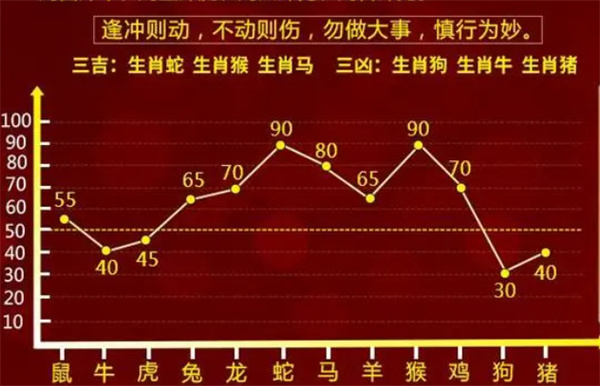 揭秘提升一肖一码100_决策资料含义落实_精简版240.106.82.201