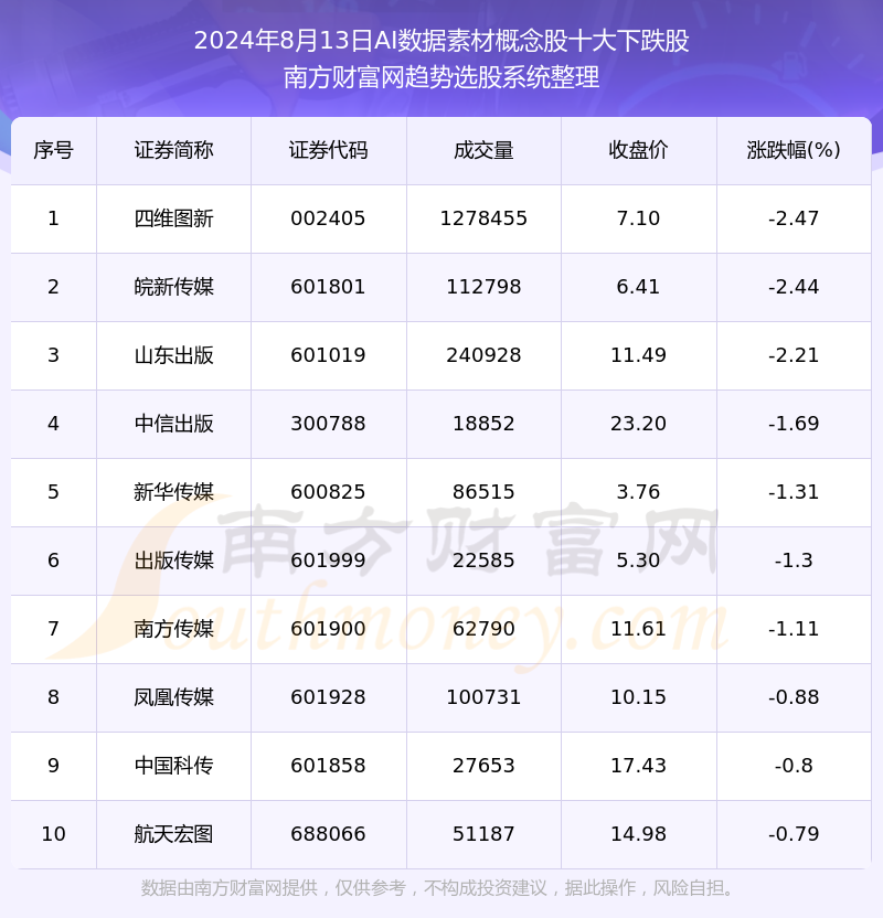 2024年全年資料免費大全優勢_最新正品解释落实_V125.85.243.160