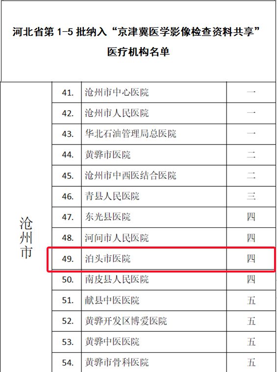 香港二四六天天开彩大全_效率资料含义落实_精简版229.144.62.71