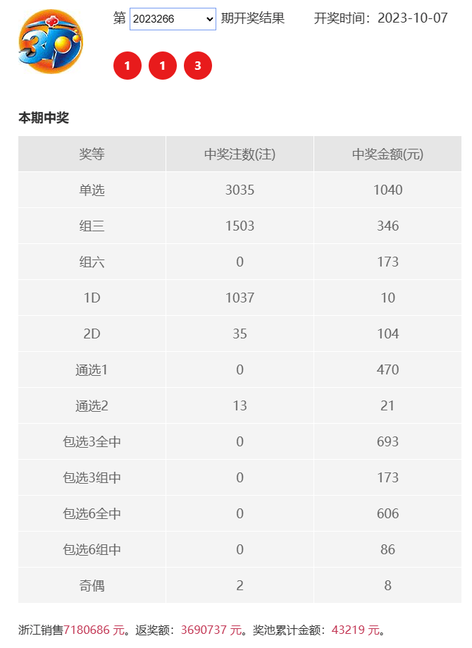 2024澳门六今晚开奖结果是多少_可信落实_全面解答_VS211.34.13.164