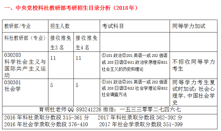 2024澳彩管家婆资料传真_灵活解析_效率资料_VS200.194.244.28