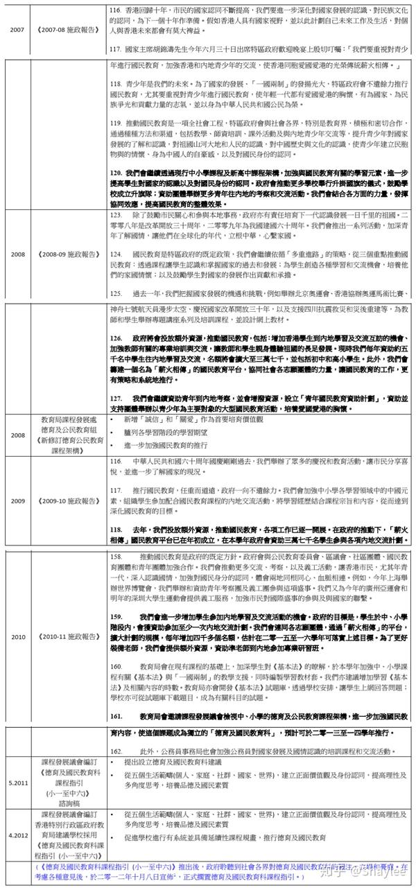 香港最准100‰免费_决策资料解释定义_iso194.253.132.4