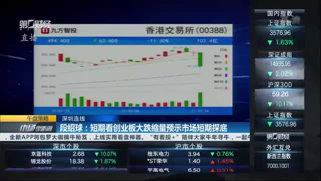 ww香港777766开奖记录_解析实施_决策资料_VS218.212.26.125